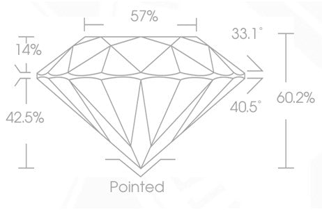 Diamante redondo de corte ideal IF de 0.53 quilates creado en laboratorio (REF2984)
